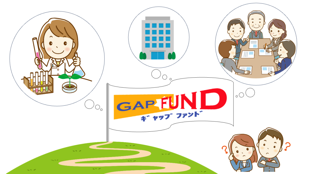 Special Program of Social Implementation Workshop for Researchers “Now, Get a Chance! Road to GAP Fund” (2 sessions)